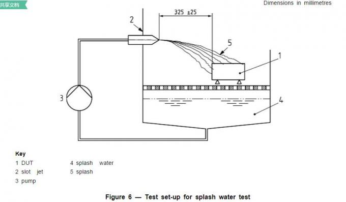 Electric Control Ingress Protection Test Equipment Road Vehicles Water Splash Test System Under 0 - 4°C 3